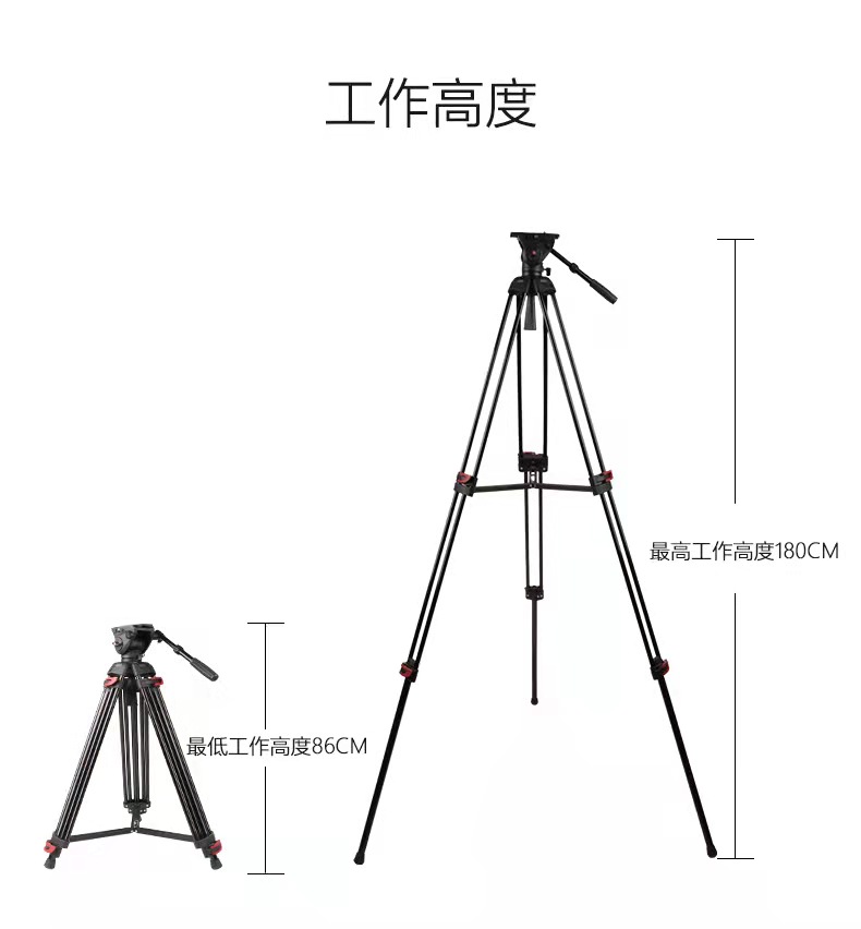 Best Buy for your $$$ ‘New Tripods in Stock’